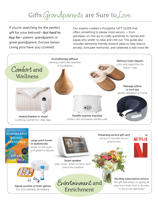 Giftguide Gift guide for seniors